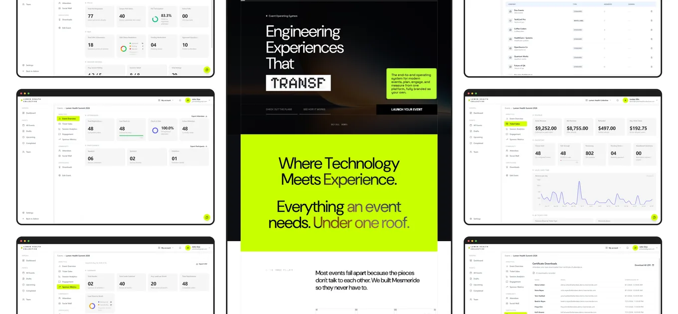 Mesmeride organiser dashboards: engagement, ticket sales, sponsors, revenue and certificate downloads