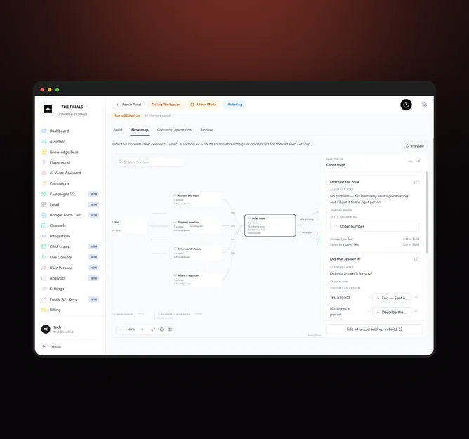 Skalix conversation flow map routing each caller intent through deterministic steps